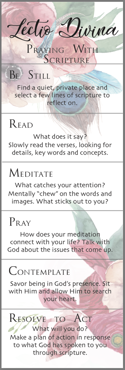 Lectio Divina Bookmark